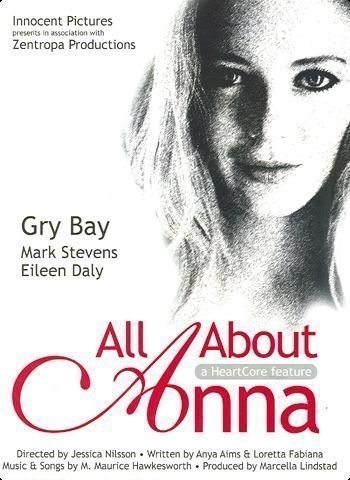 All About Anna (2005) starring Gry Bay on DVD on DVD