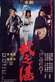 Monk's Fight (1979) with English Subtitles on DVD on DVD