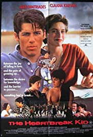 The Heartbreak Kid (1993) with English Subtitles on DVD on DVD
