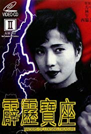 Thunder Mission (1992) with English Subtitles on DVD on DVD